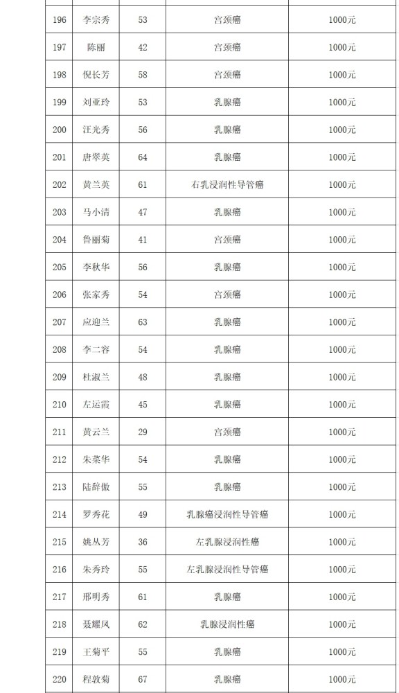 人道大圣最新章节列表全解析