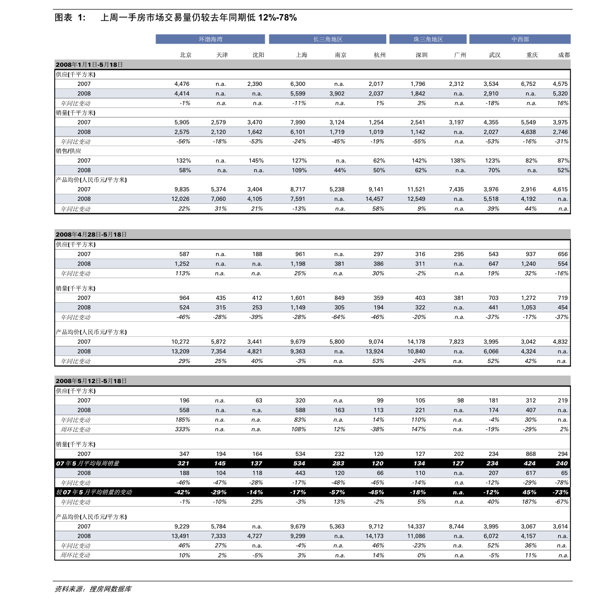 史丹利肥料最新价格表公布