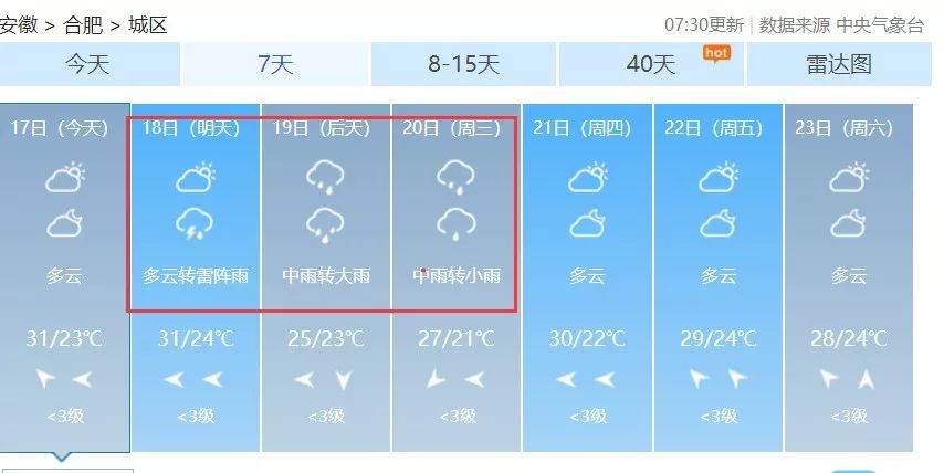 合肥最新天气预报