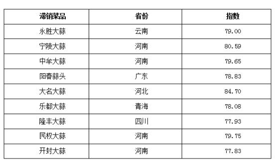 开封市房价最新信息全面解析与更新动态