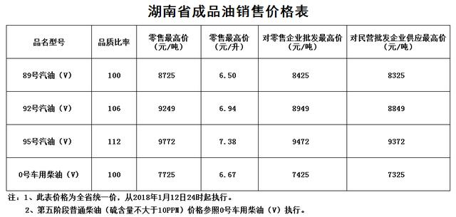 江南烟雨断桥殇 第114页