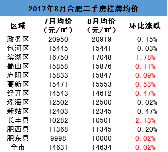 揭秘昆山牧田最新工资体系，2016年工资概览