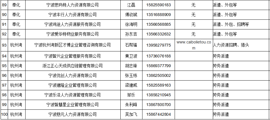 橘虞初梦 第109页