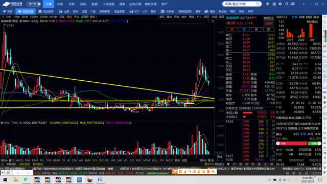 长春燃气股票最新消息深度解析报告