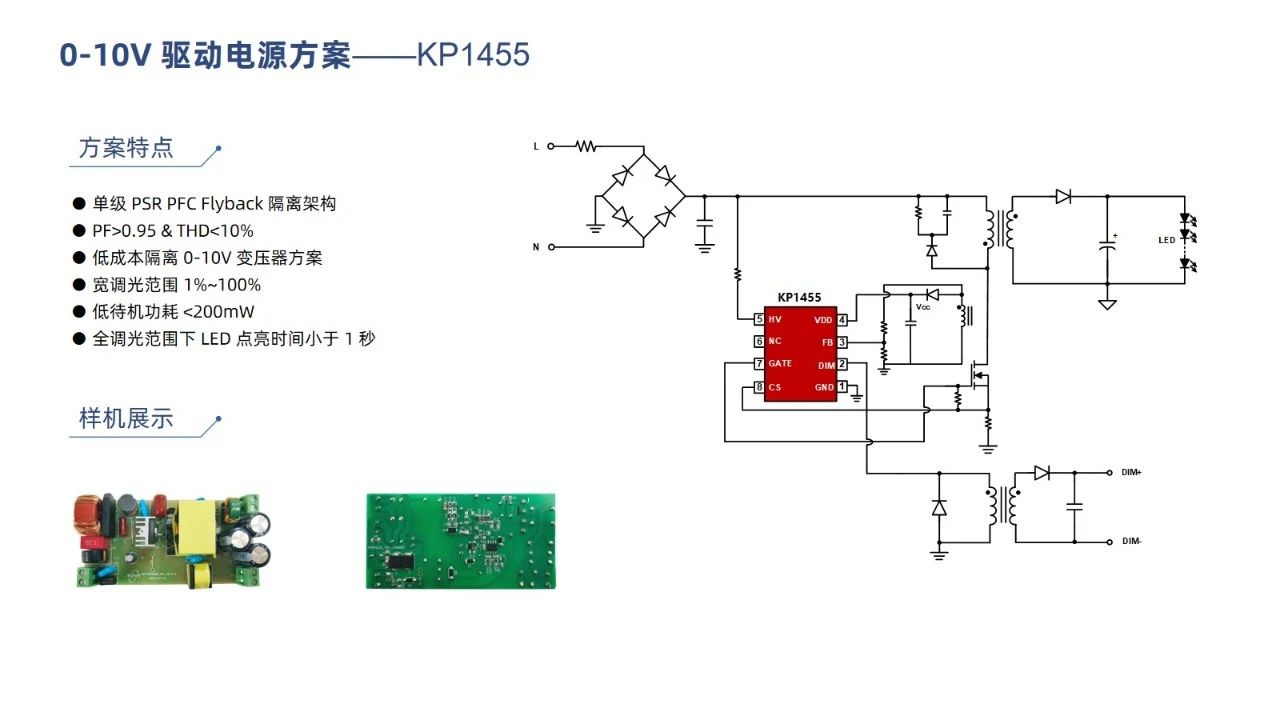 2024全年资料免费大全,快速设计解答计划_桌面款32.43.88