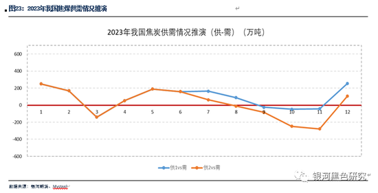 第2136页