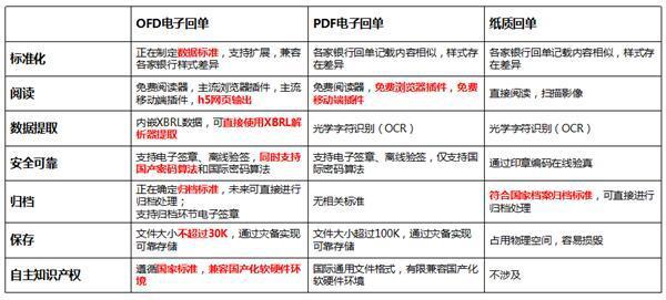 2024新澳精准资料免费,精细化评估解析_X17.12.93