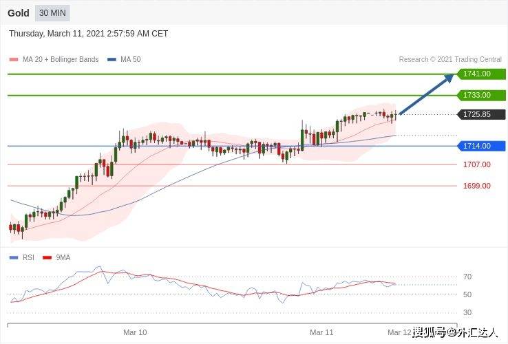 新澳天天开奖资料大全最新54期129期,持续执行策略_黄金版18.44.68