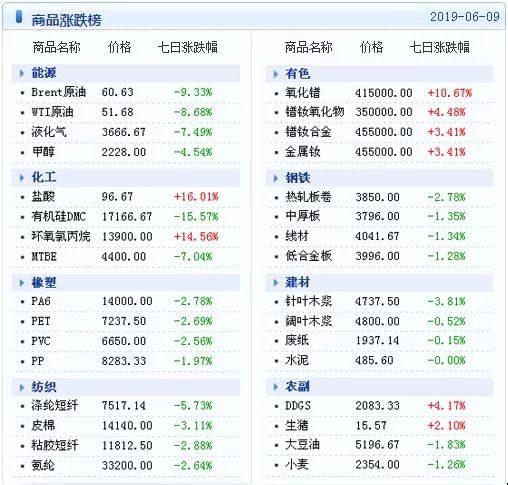 新澳天天开奖资料大全最新,深层数据计划实施_D版95.83.25