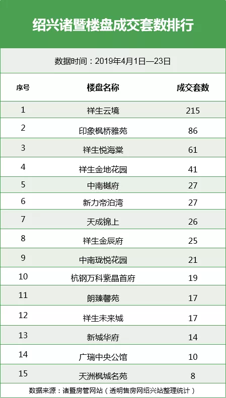 新澳天天开奖资料大全最新54期,全面执行数据计划_入门版44.61.10