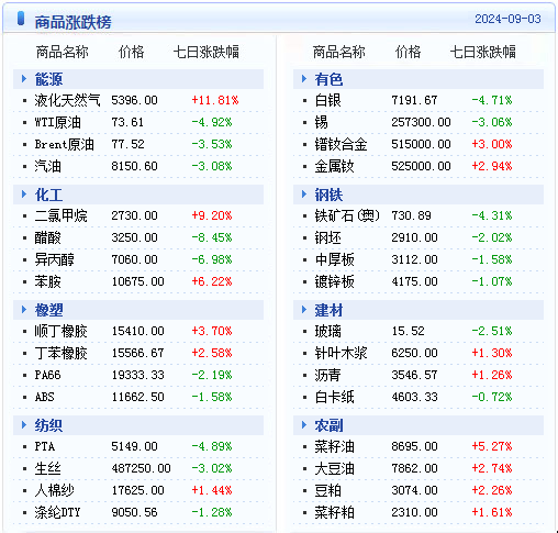 2024新澳精准资料免费提供下载,数据实施导向策略_安卓款65.77.90