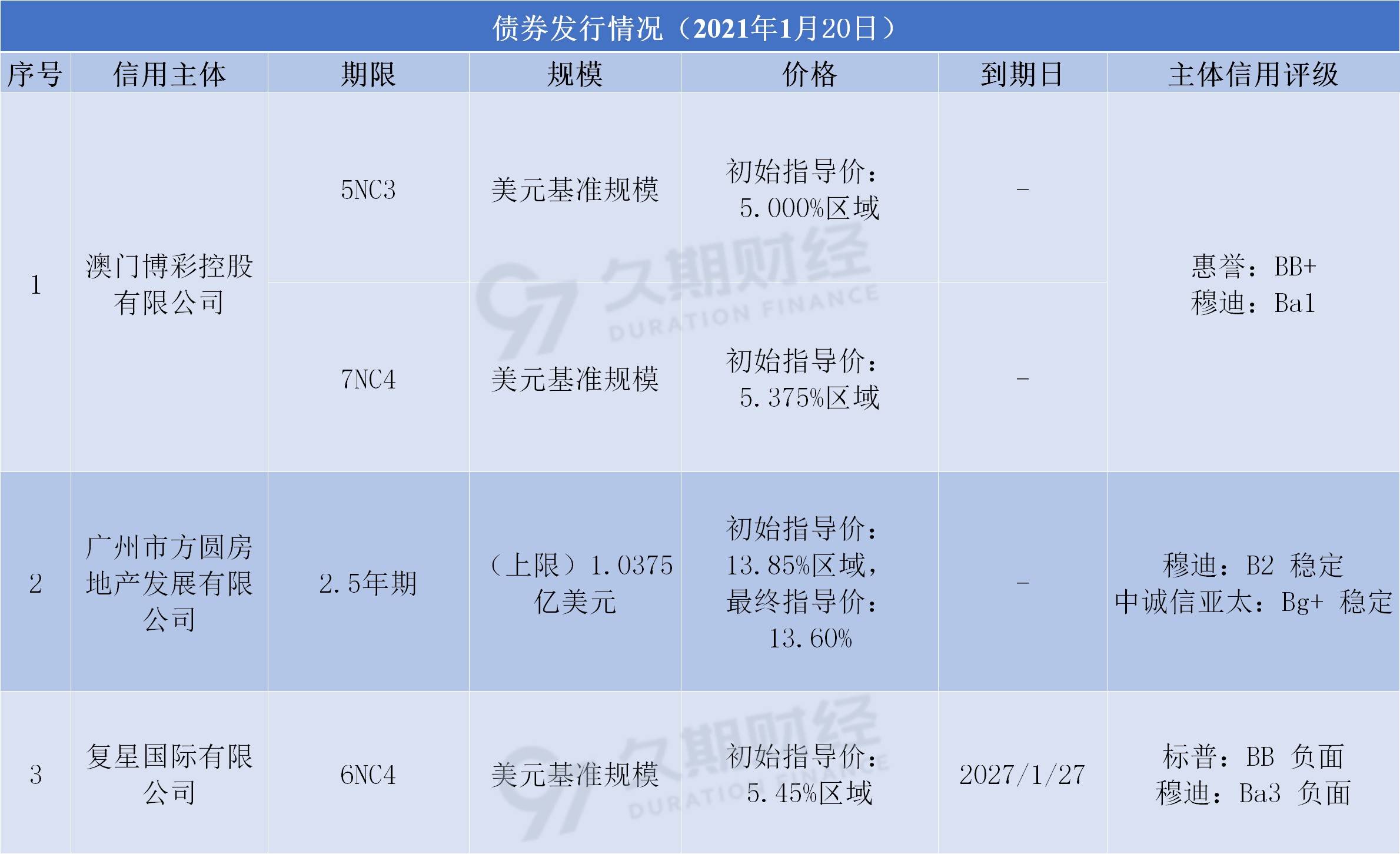 新澳天天开奖资料大全600,高效评估方法_战略版83.23.42