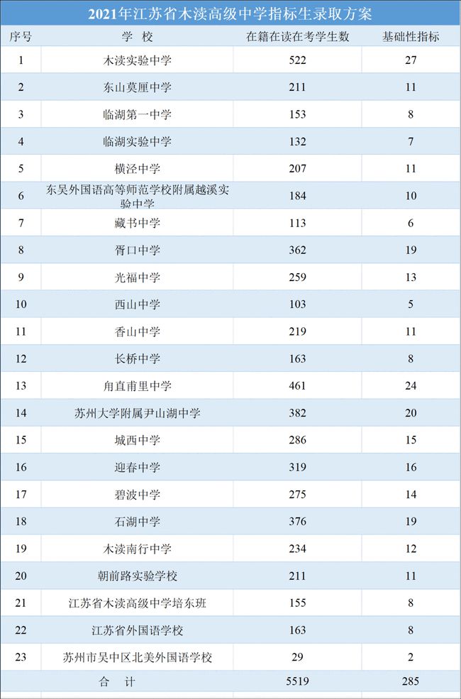 新澳门今晚精准一码,可靠计划策略执行_高级款63.11.36