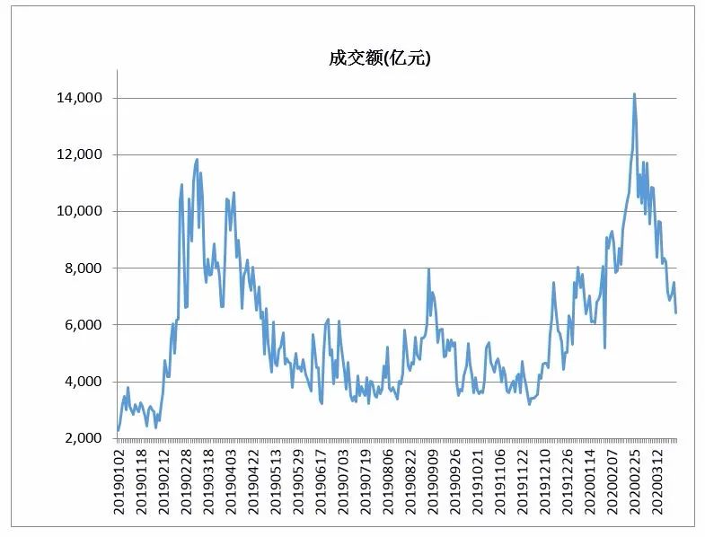 新澳天天开奖资料大全最新54期,迅速处理解答问题_视频版97.69.41