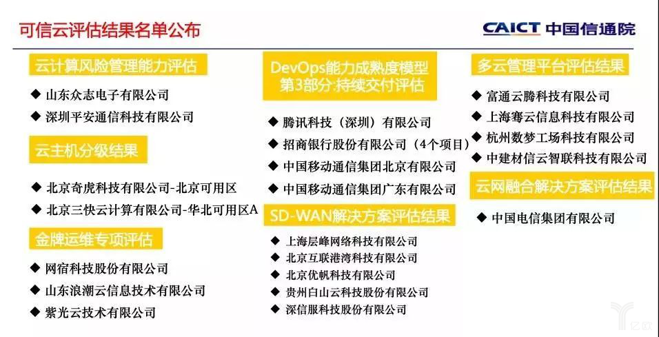 新奥管家婆免费资料2O24,可靠评估解析_冒险版95.47.52