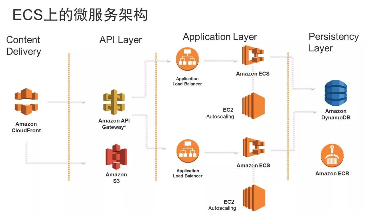 新奥精准免费资料提供,实践数据解释定义_专属版60.81.60