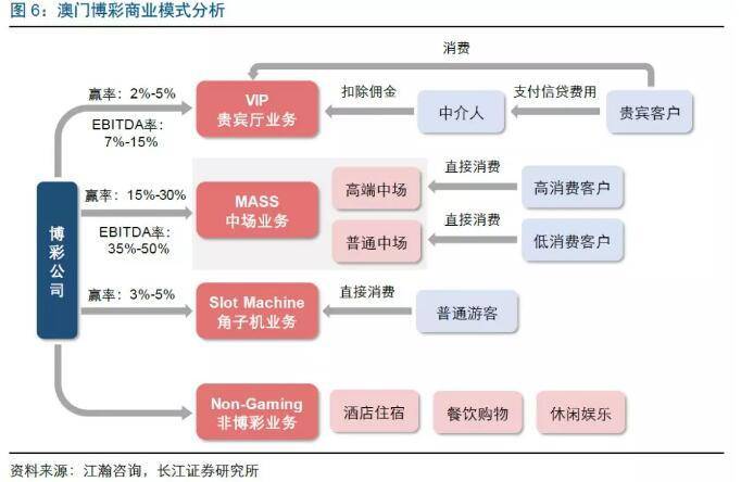 新澳正版资料免费大全,经济执行方案分析_FHD75.68.15