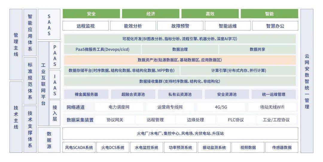 新澳天天开奖资料大全最新54期开奖结果,数据导向解析计划_进阶款98.67.51