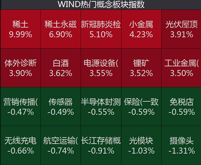 新澳天天彩正版免费资料观看,精确数据解析说明_储蓄版82.18.36