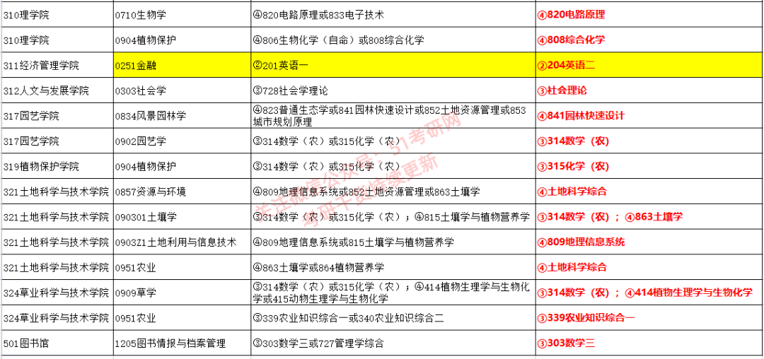 新澳2024今晚开奖资料,专业分析解析说明_专业版50.86.54