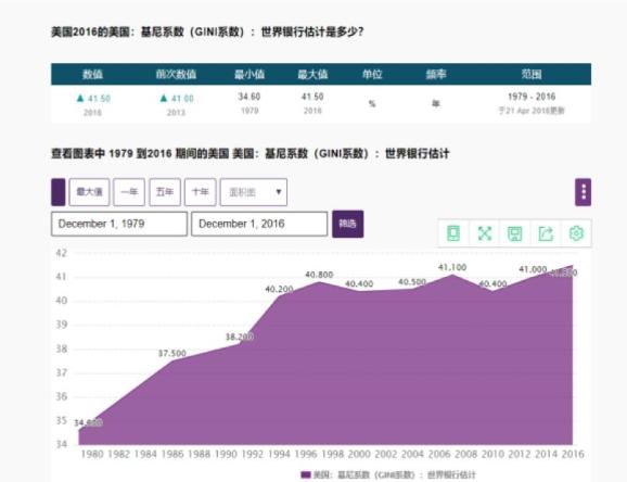 2024年新澳精准资料免费提供网站,数据驱动决策执行_N版34.78.31