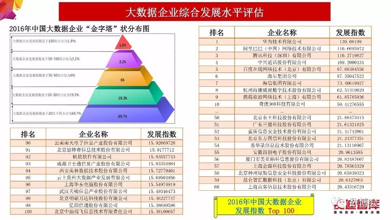 新澳天天开奖资料大全最新54期,实地设计评估数据_尊贵款42.18.63