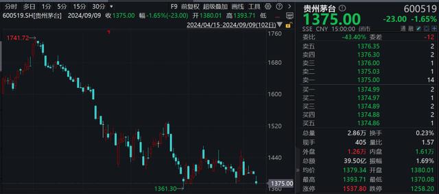 新澳天天开奖资料大全600,系统化推进策略探讨_运动版76.96.80