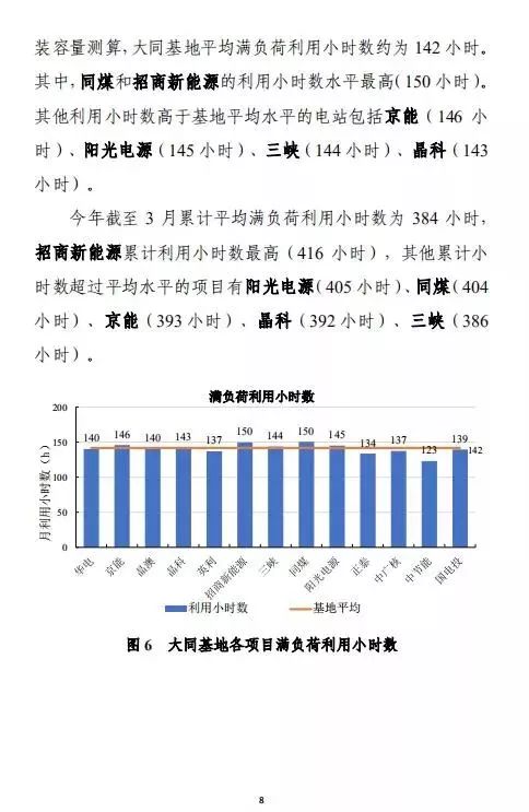 新澳天天开奖资料,全面执行数据方案_复古款55.38.73