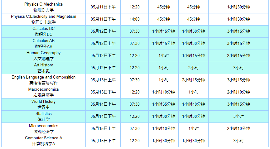 澳彩资料免费资料大全,持续计划实施_AP34.97.87