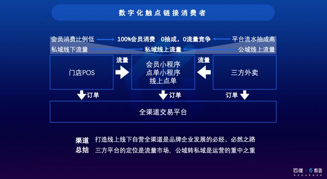 新澳门全年免费料,实地数据评估执行_macOS12.97.98