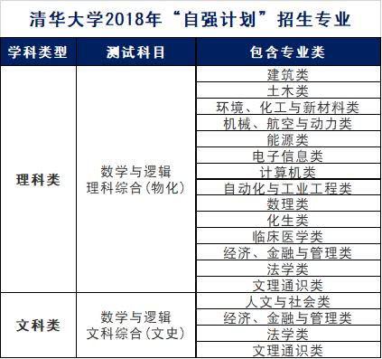 2024新澳最精准资料