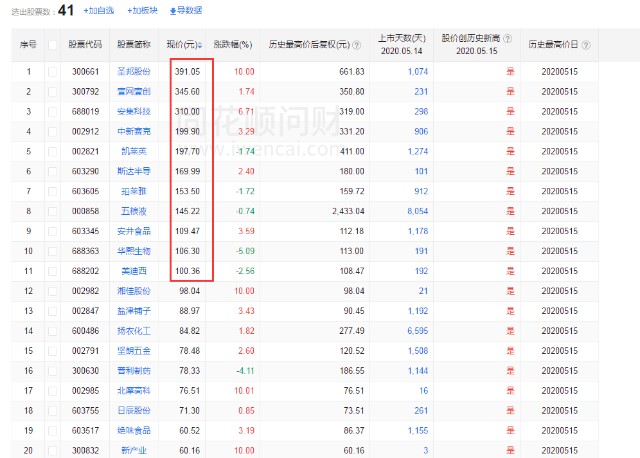 2024新澳今晚资料,全面执行计划数据_M版22.35.59