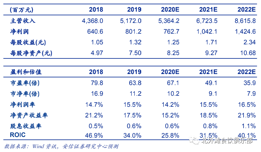 新澳天天开奖资料大全下载安装,定制化执行方案分析_PT97.28.72