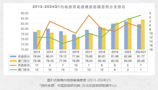 新澳最精准免费资料大全,实地考察分析数据_入门版87.77.82