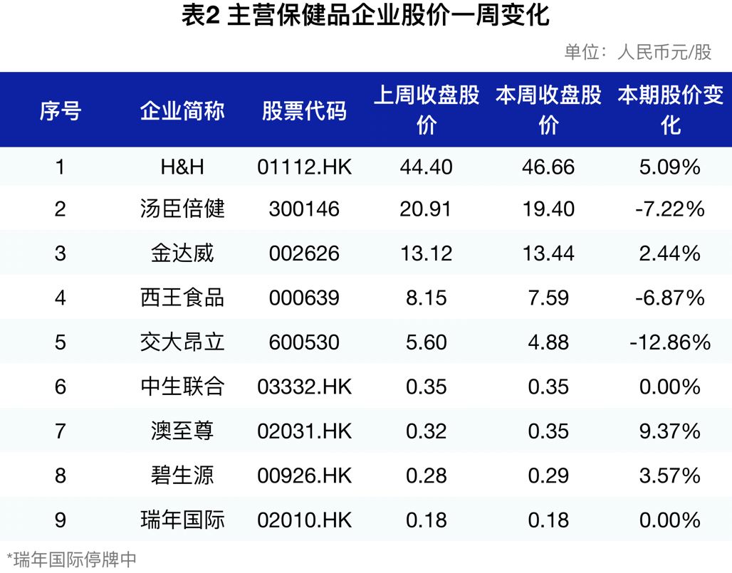 新澳精准资料免费提供生肖版,权威解读说明_标准版27.49.20