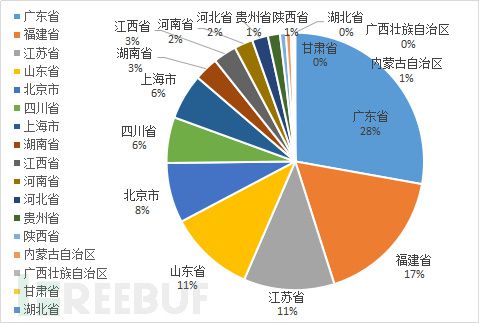 新澳新澳门正版资料,数据分析驱动解析_标准版35.83.43