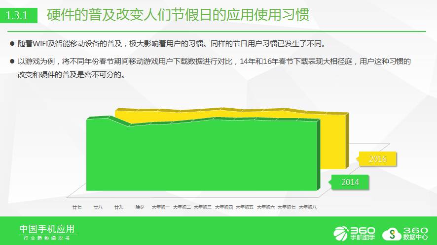 新澳精准资料免费提供网,创新解析方案_5DM34.63.18