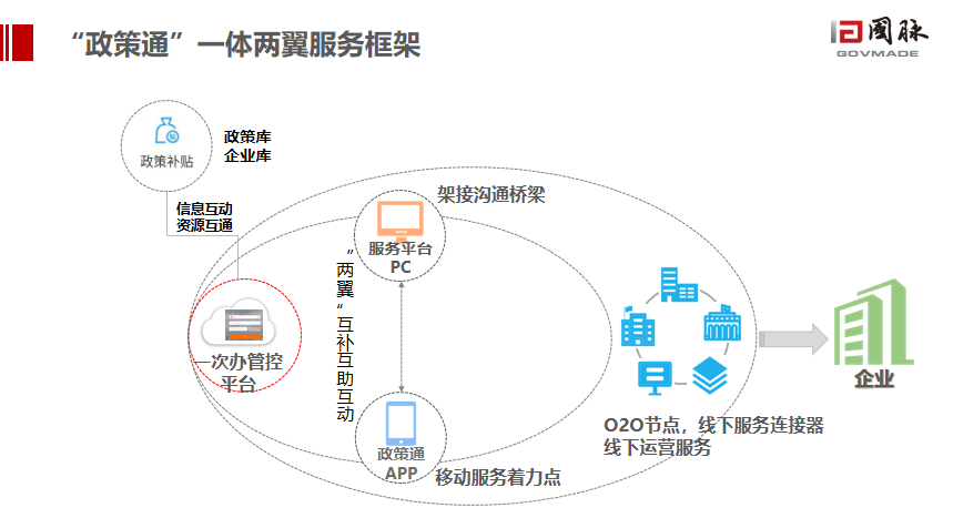 新澳精准资料期期精准,深层设计解析策略_顶级款73.25.57