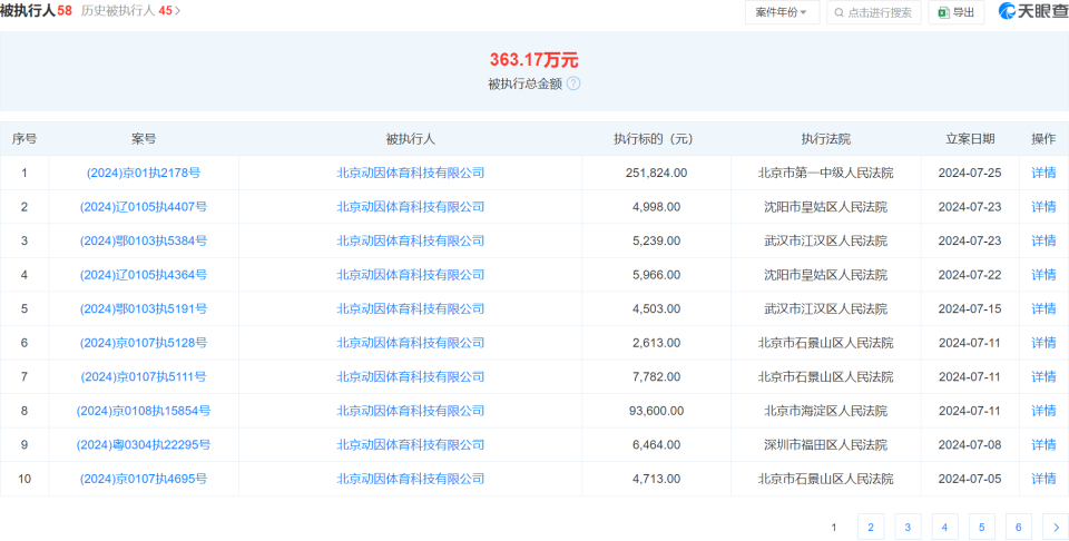 新澳天天开奖资料大全最新54期,先进技术执行分析_顶级版45.74.78