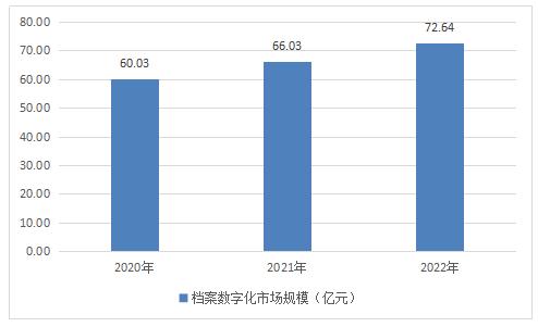 2024全年资料免费大全,深度分析解析说明_苹果版76.66.63