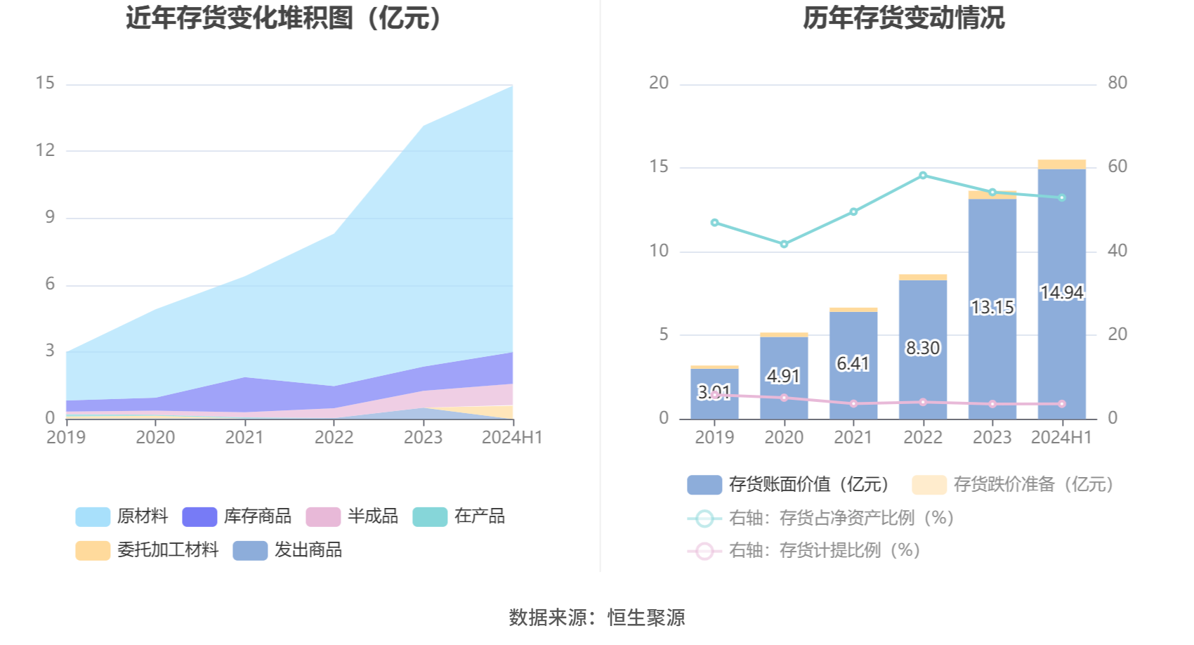 2024年澳门精准免费大全,全面执行分析数据_Ultra58.87.11