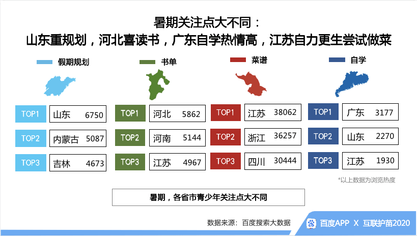 admin 第766页