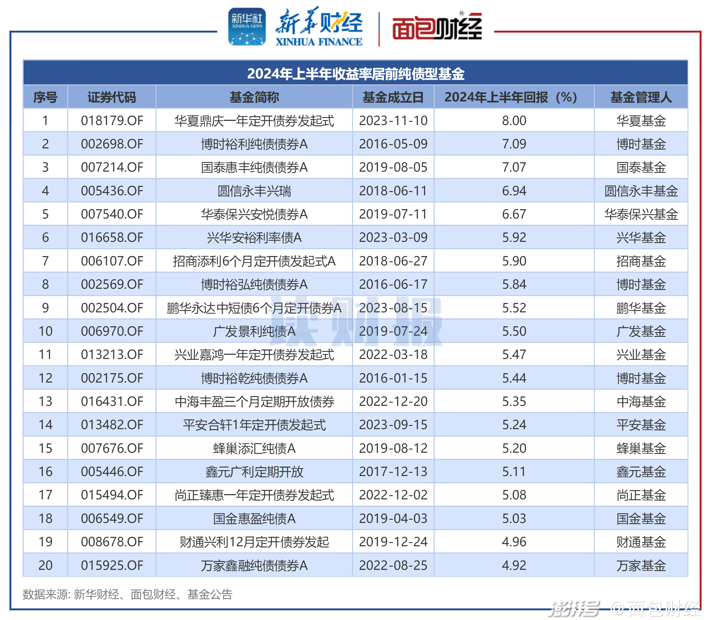 新澳天天开奖资料大全600,收益成语分析定义_6DM40.94.67