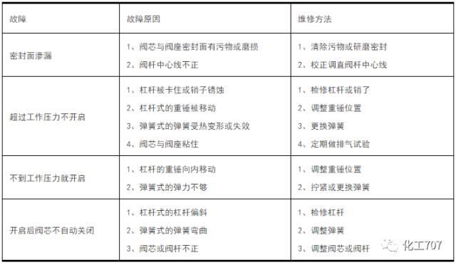 新奥门天天开奖资料大全,定性说明解析_AP99.19.68