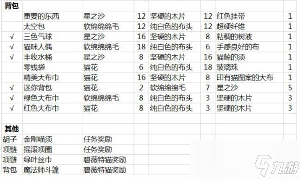 2024正版资料免费公开,全局性策略实施协调_SHD45.98.23