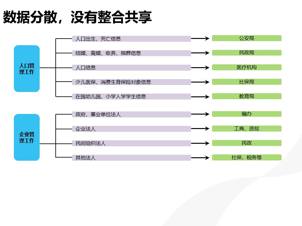 新澳彩,数据引导计划设计_RX版28.18.64