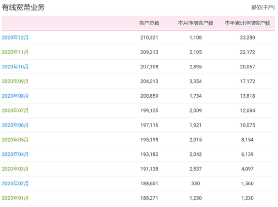 2024正版资料免费公开,全面数据执行计划_36062.17.26