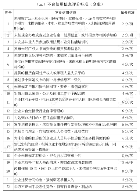 新澳天天开奖资料大全最新54期,实践评估说明_vShop32.37.31