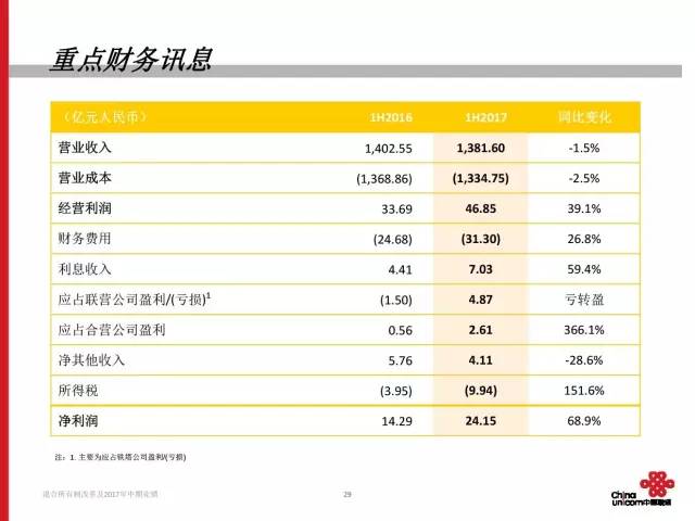 新澳好彩免费资料大全最新版本,适用实施计划_Max71.89.49