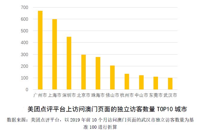 澳门最准最快的免费的,整体讲解规划_ChromeOS25.92.45